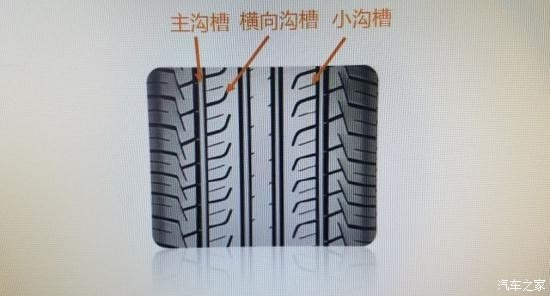 轮胎沟槽夹杂的小石子千万不要大意