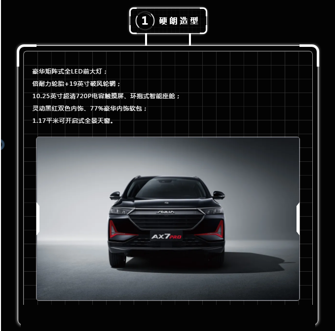 硬核升级实力担当-Ax7Pro上市抢先价12.39万元起！